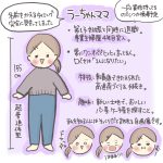 はじめまして！